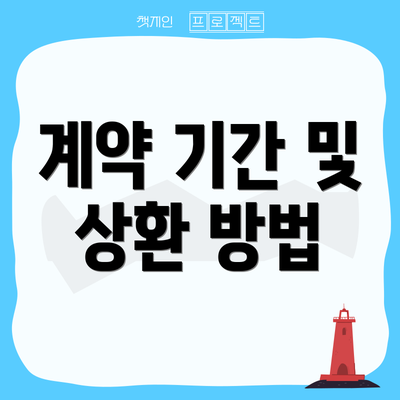 계약 기간 및 상환 방법