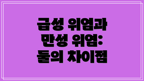 급성 위염과 만성 위염: 둘의 차이점