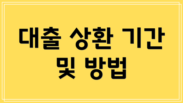 대출 상환 기간 및 방법
