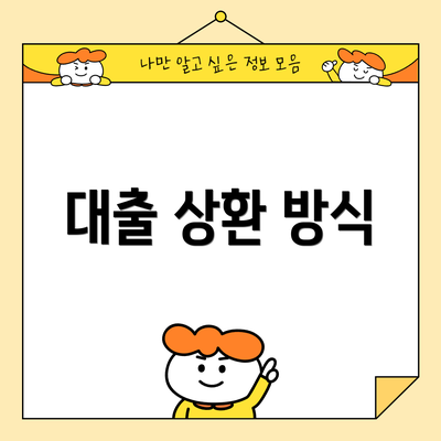 대출 상환 방식