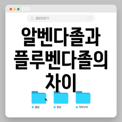 알벤다졸과 플루벤다졸의 차이