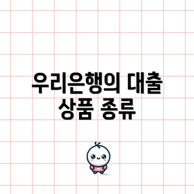 우리은행의 대출 상품 종류