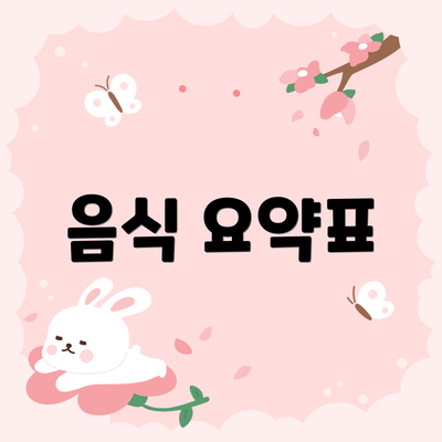 음식 요약표