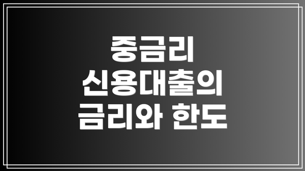 중금리 신용대출의 금리와 한도