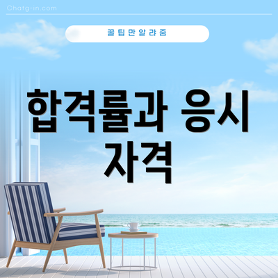 합격률과 응시 자격