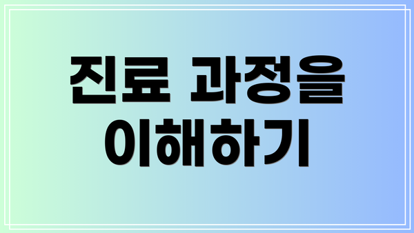 진료 과정을 이해하기