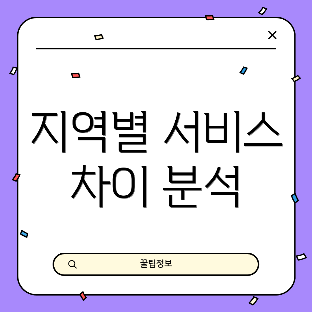 지역별 서비스 차이 분석
