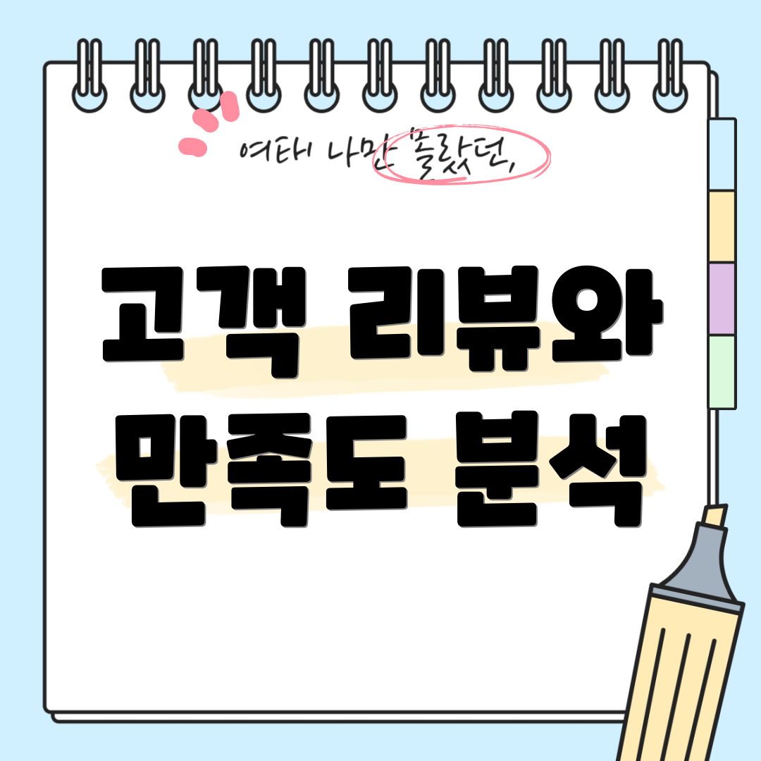 고객 리뷰와 만족도 분석