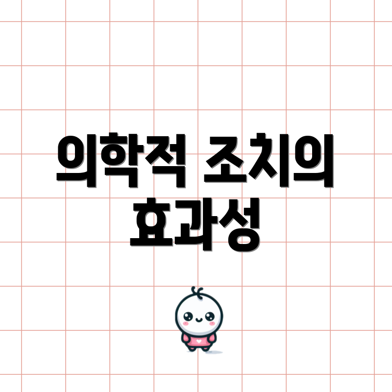 의학적 조치의 효과성