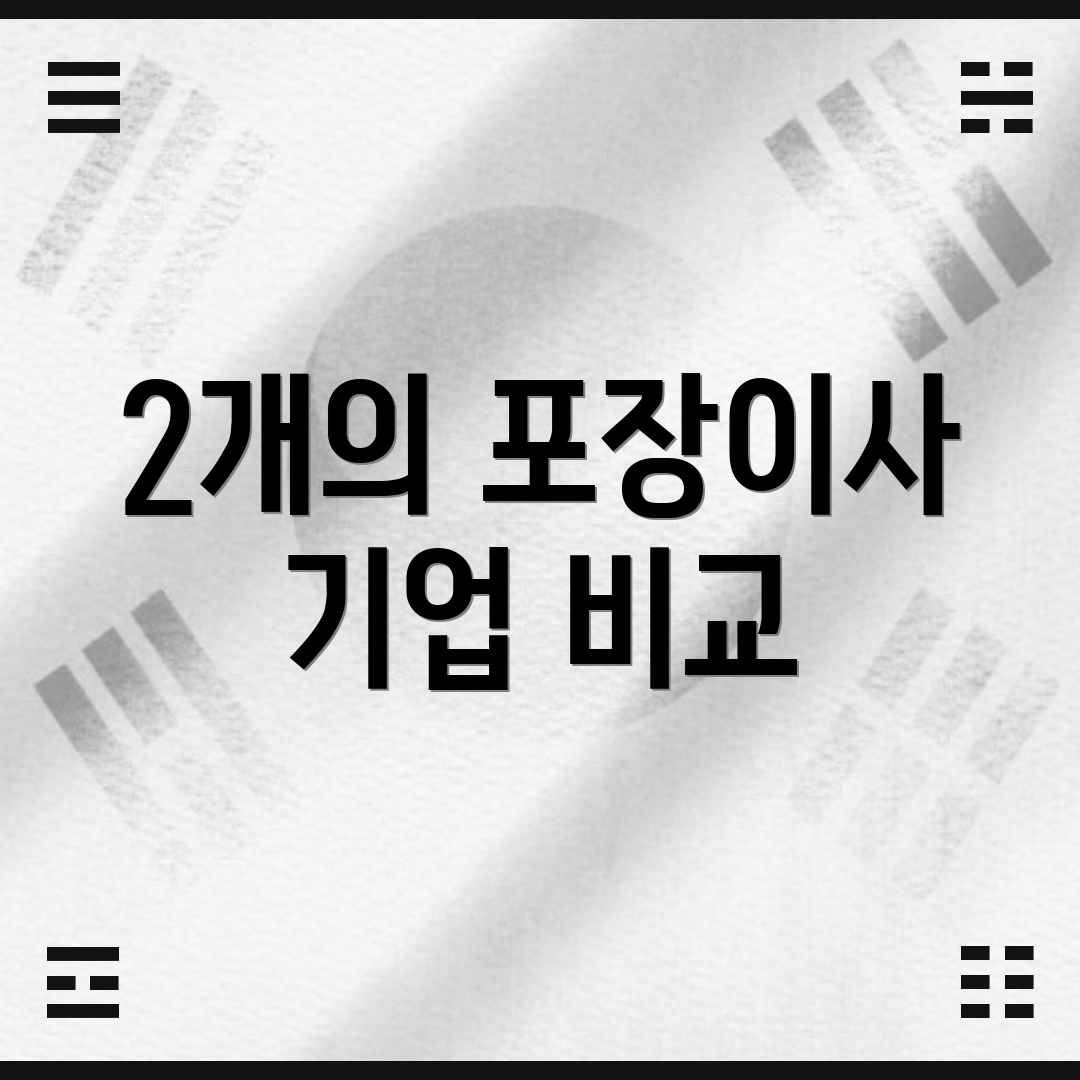 2개의 포장이사 기업 비교