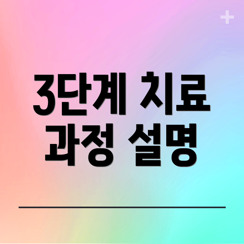 3단계 치료 과정 설명