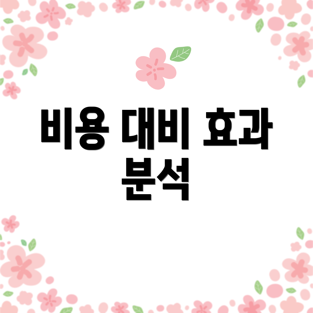 비용 대비 효과 분석