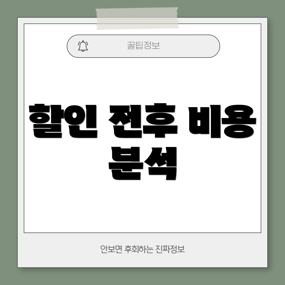 할인 전후 비용 분석
