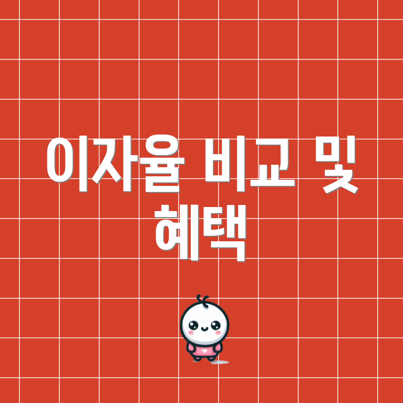 이자율 비교 및 혜택