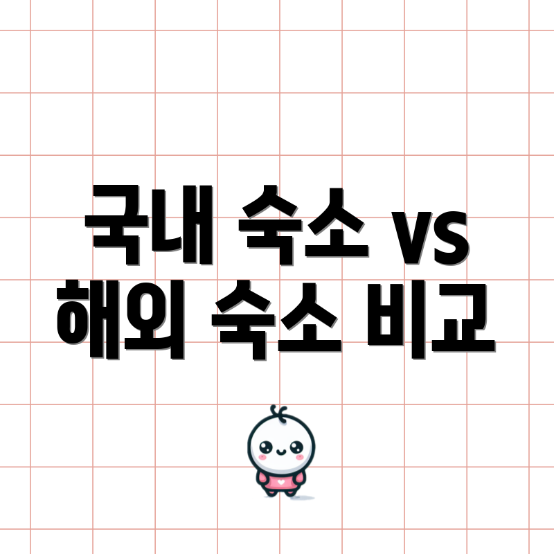 국내 숙소 vs 해외 숙소 비교