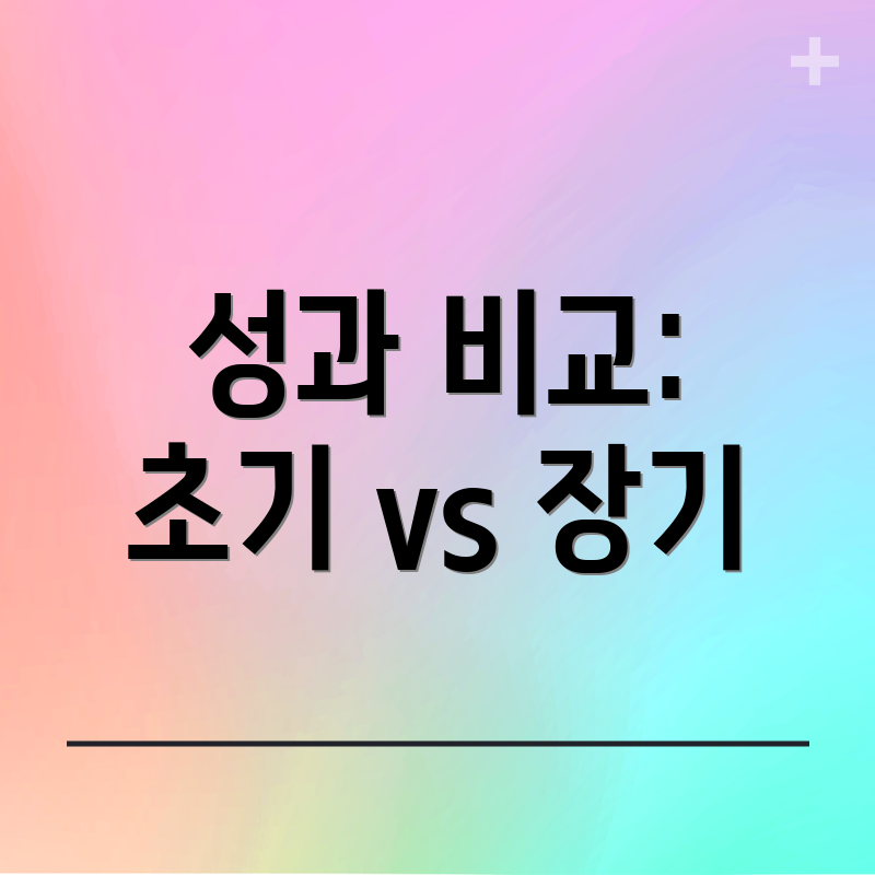 성과 비교: 초기 vs 장기