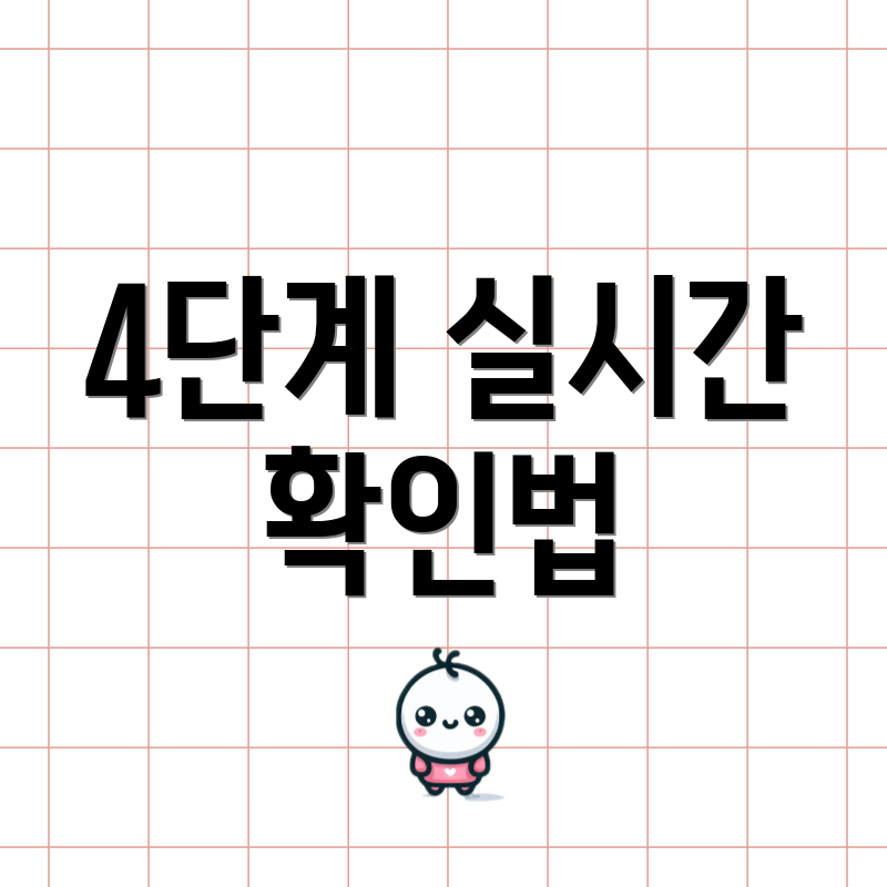 4단계 실시간 확인법