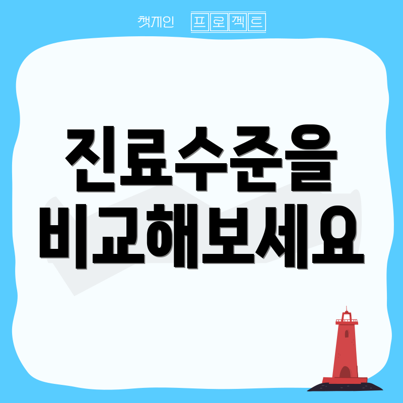 진료수준을 비교해보세요