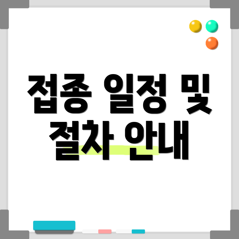접종 일정 및 절차 안내