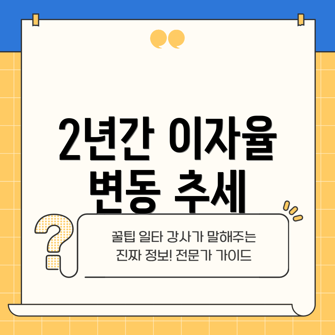 2년간 이자율 변동 추세