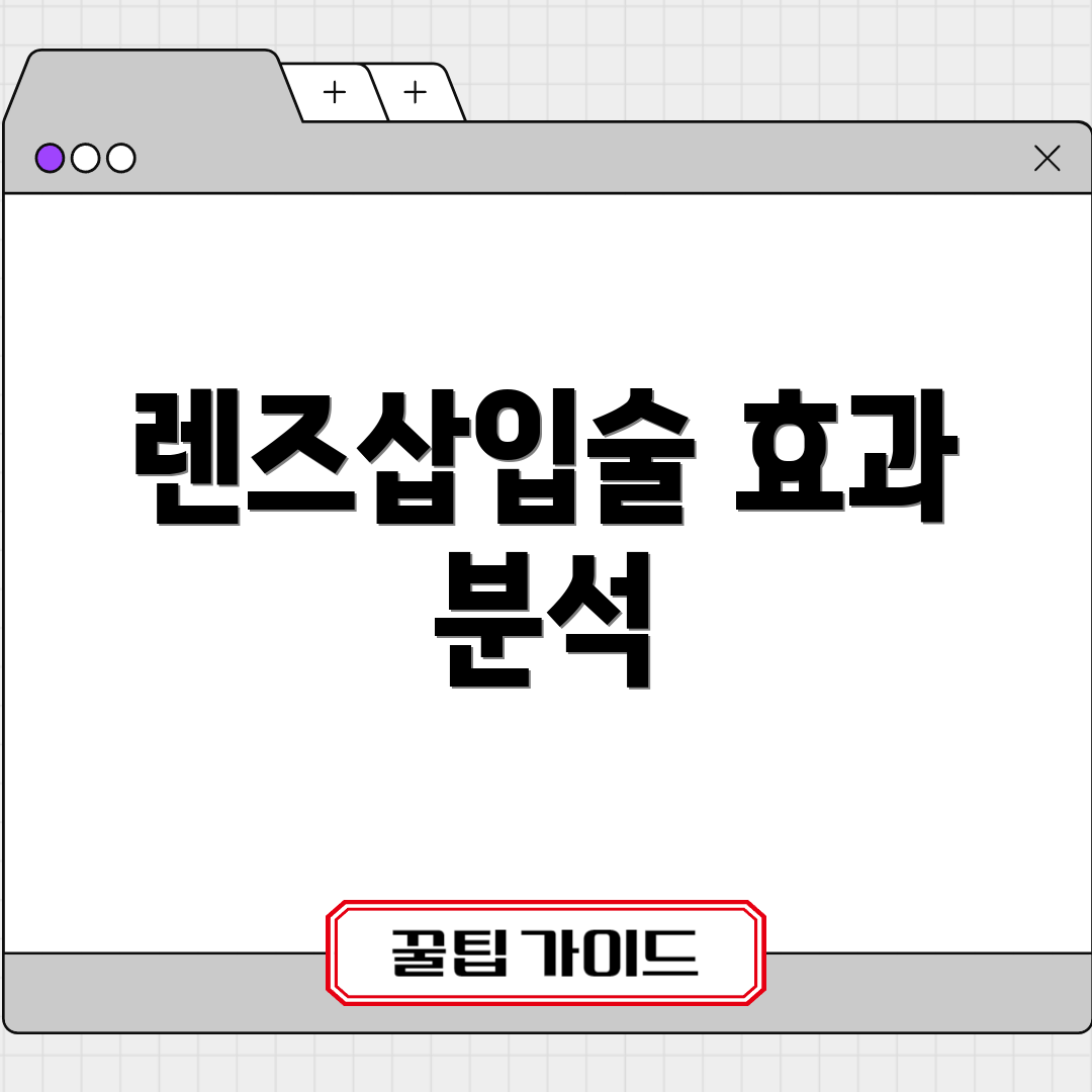 렌즈삽입술 효과 분석