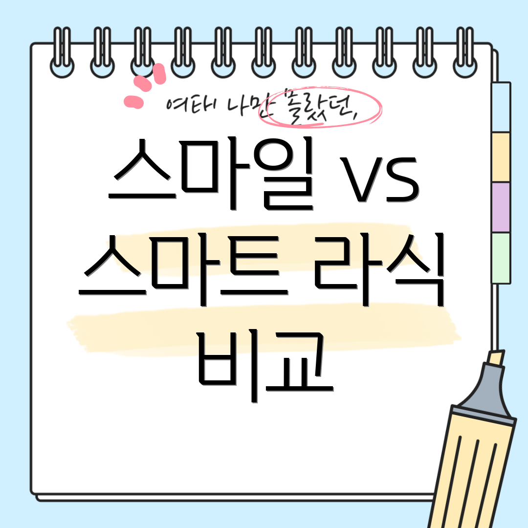 스마일 vs 스마트 라식 비교