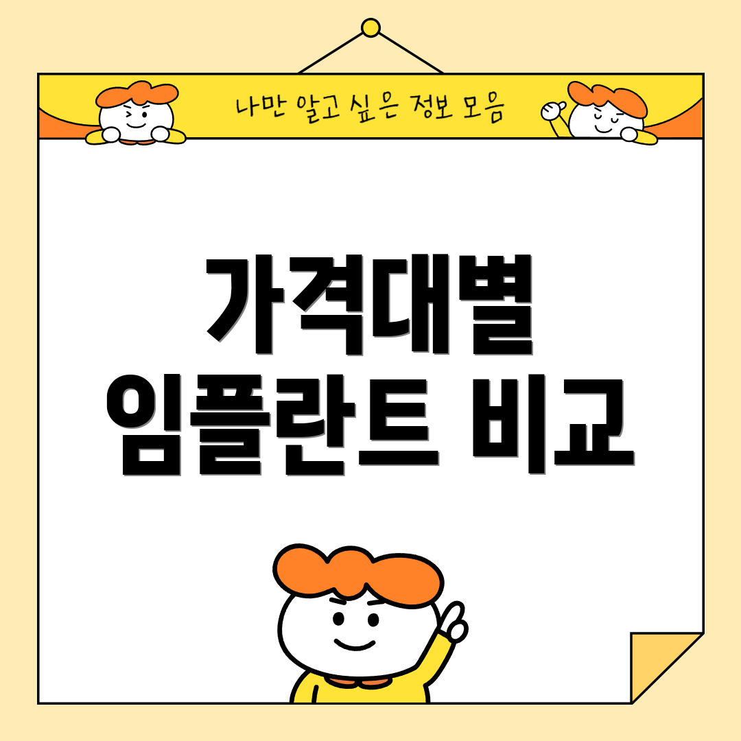 가격대별 임플란트 비교