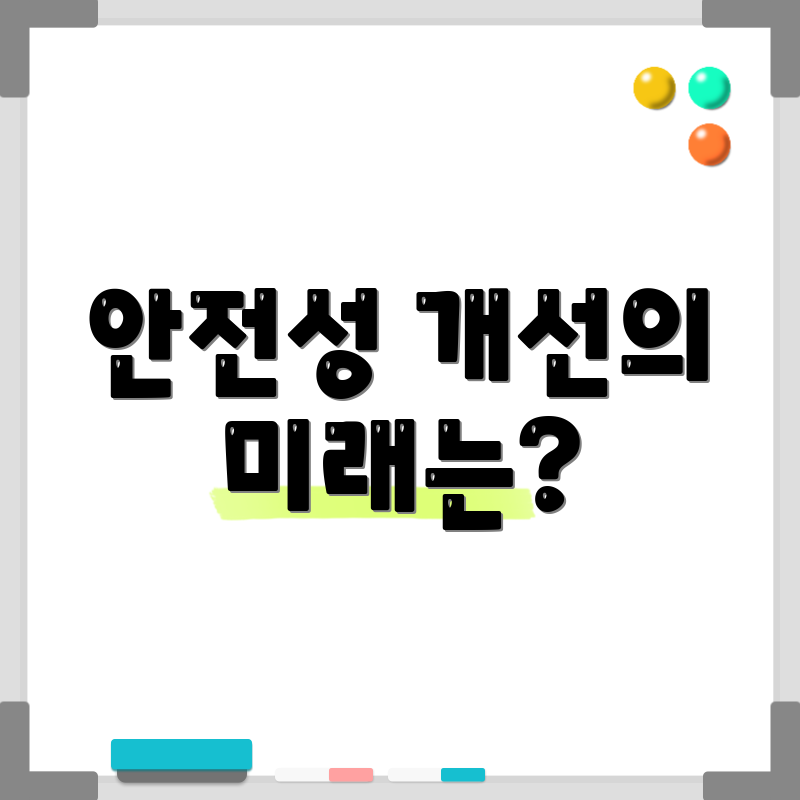 안전성 개선의 미래는?