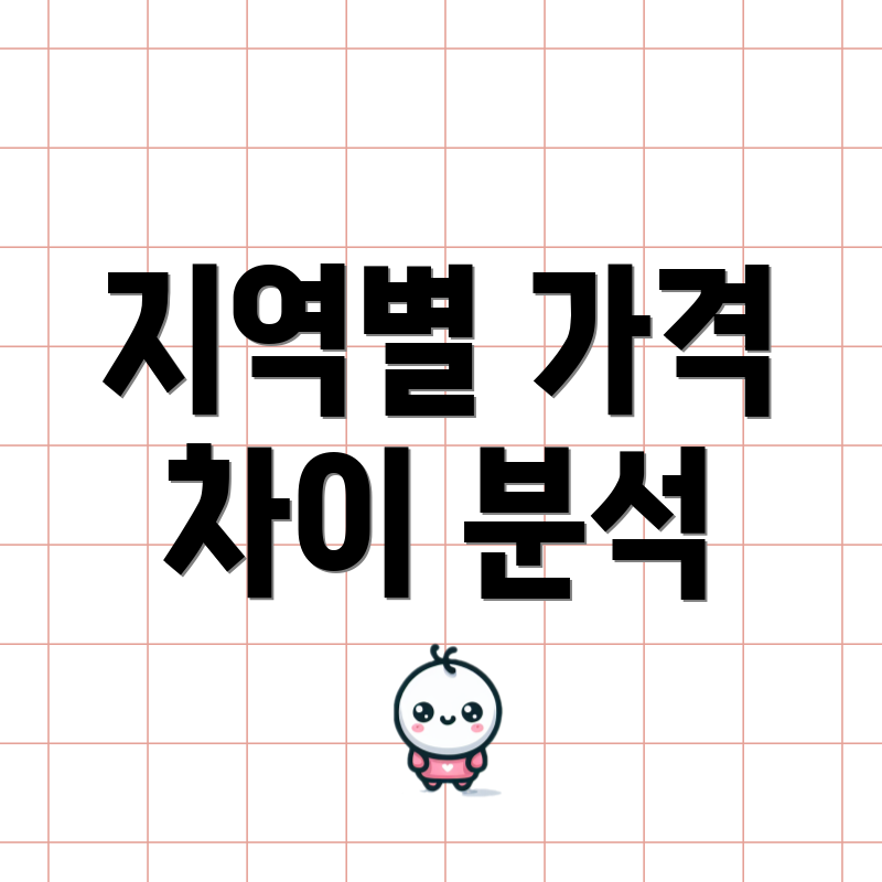 지역별 가격 차이 분석