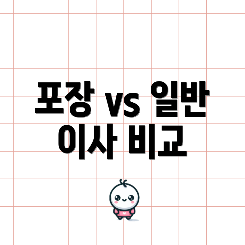 포장 vs 일반 이사 비교