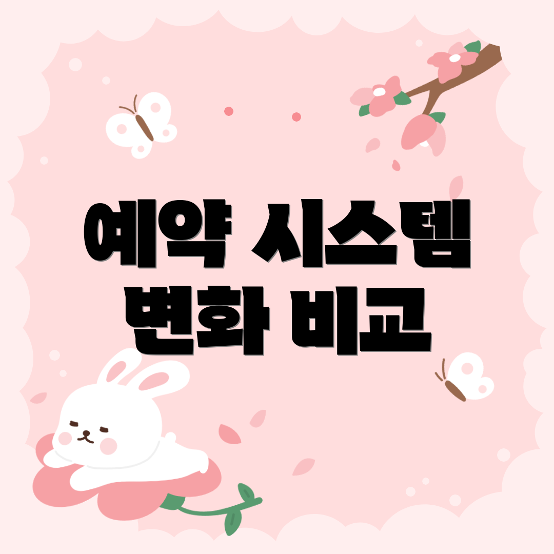 예약 시스템 변화 비교
