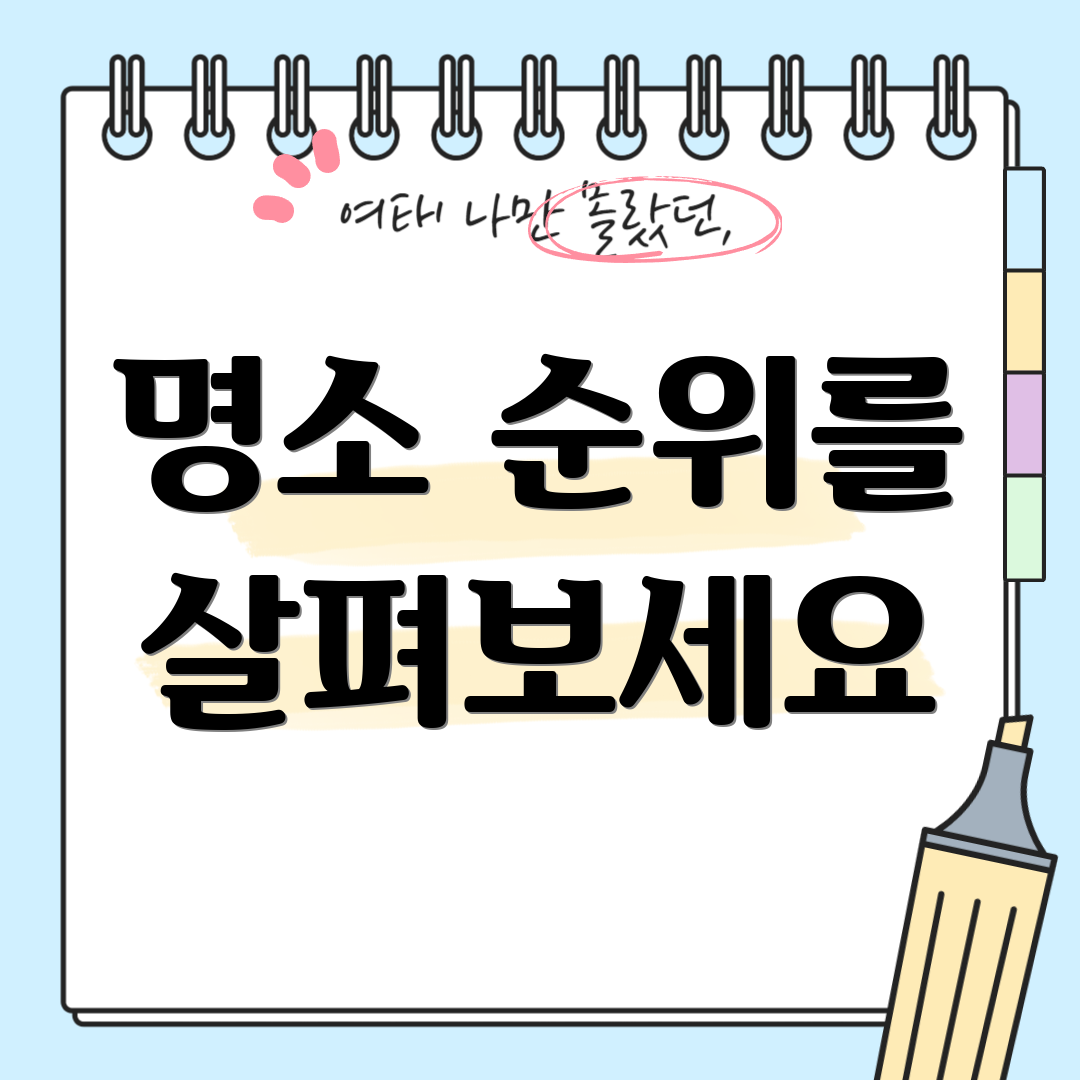 명소 순위를 살펴보세요