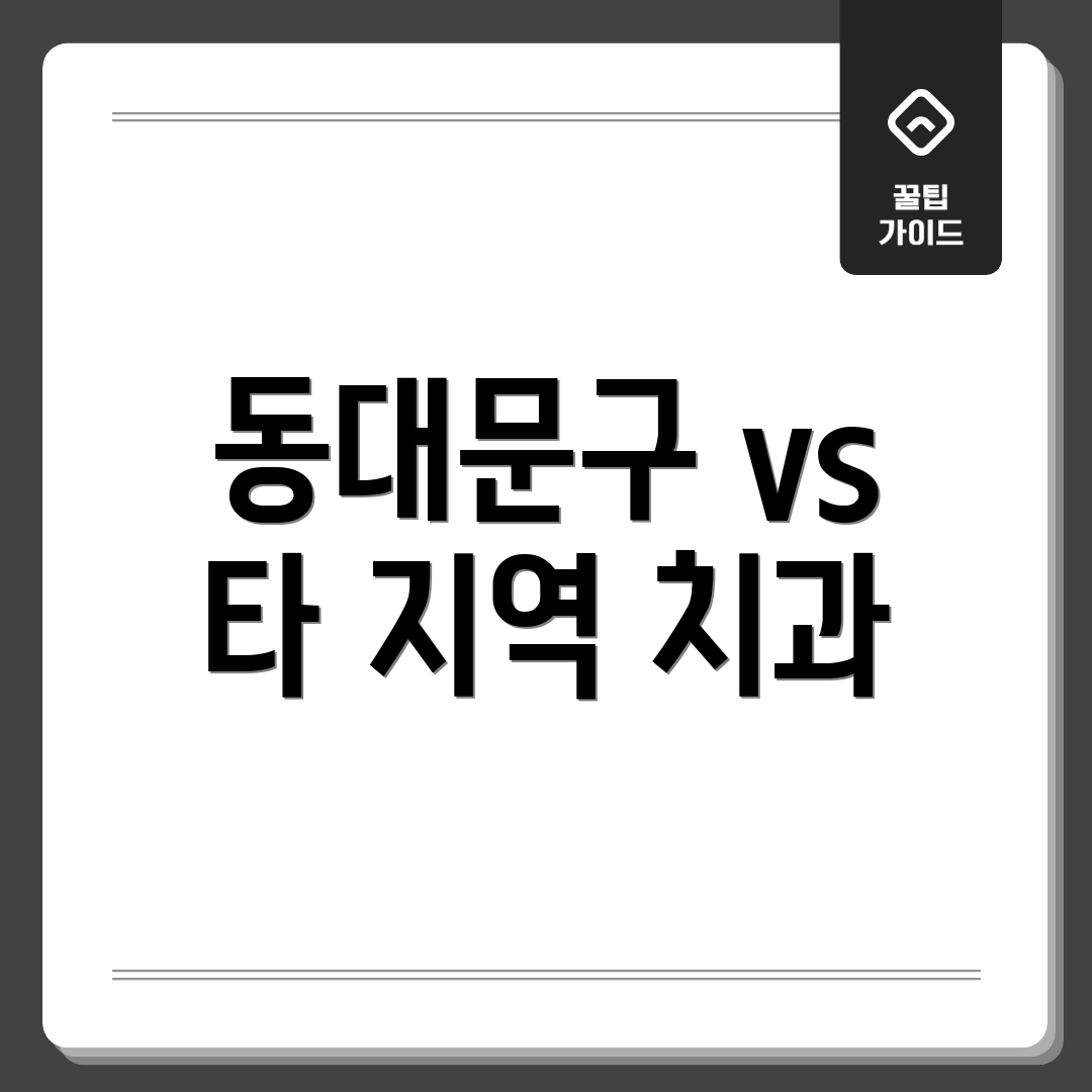동대문구 vs 타 지역 치과