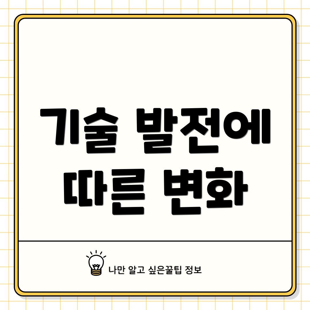 기술 발전에 따른 변화