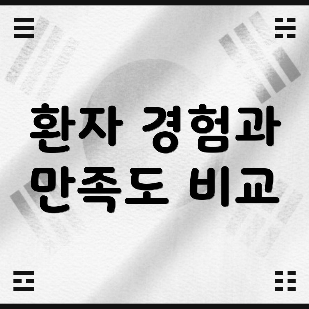 환자 경험과 만족도 비교