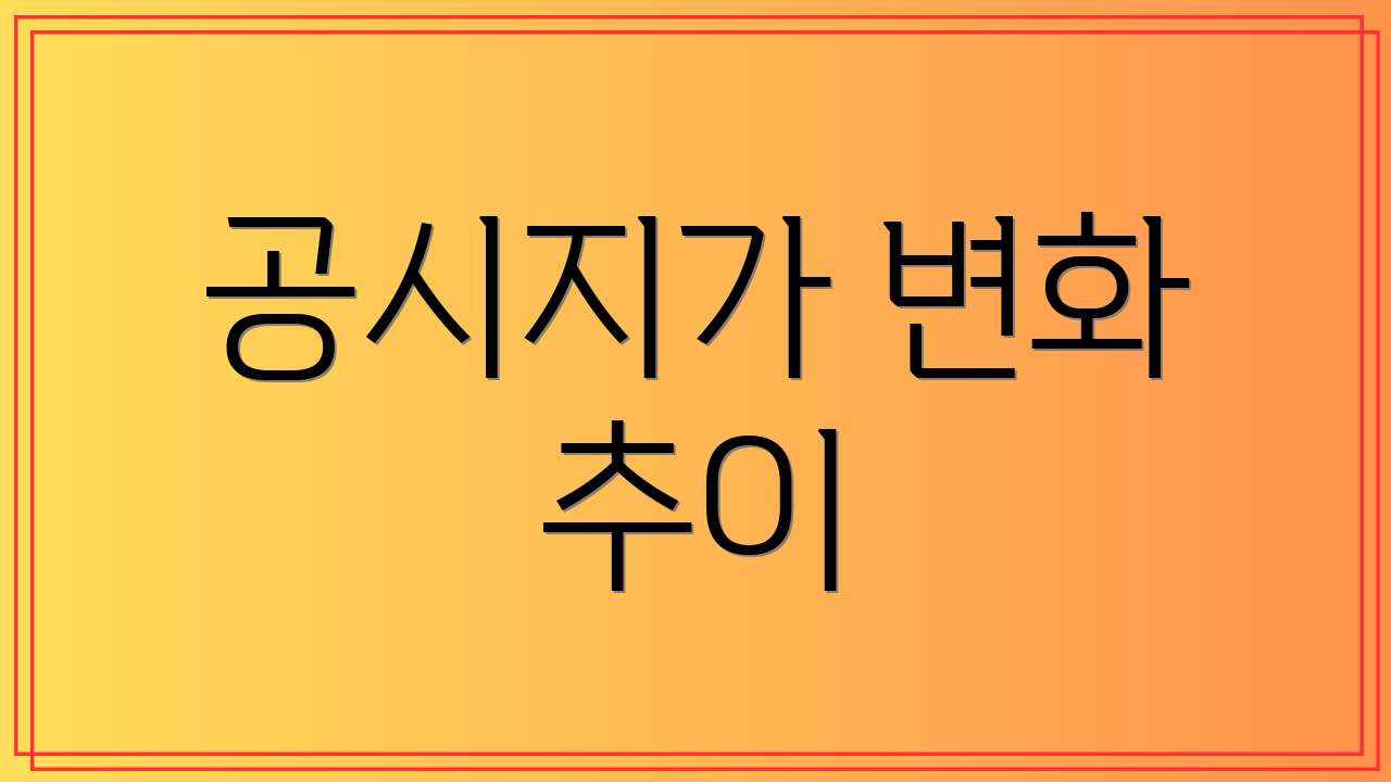 공시지가 변화 추이