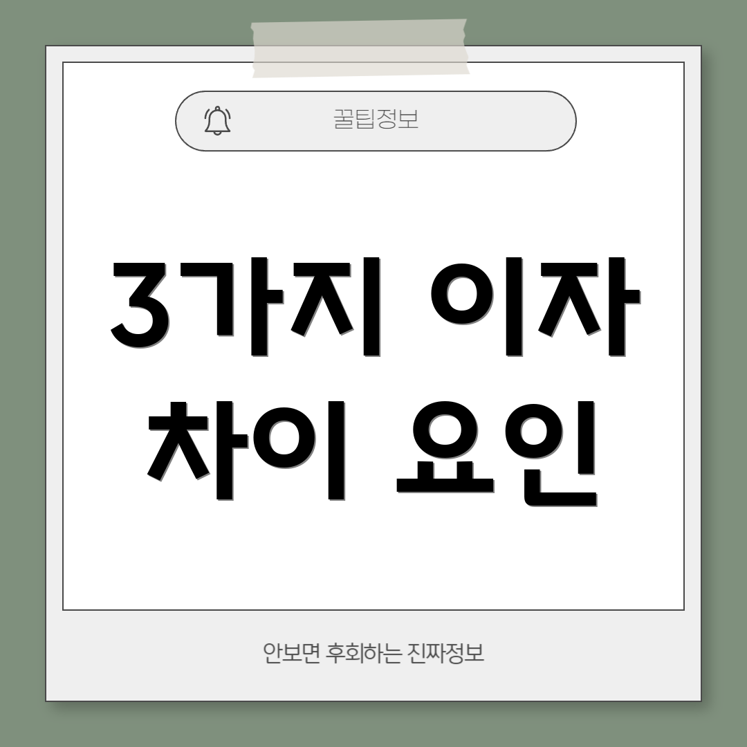 3가지 이자 차이 요인