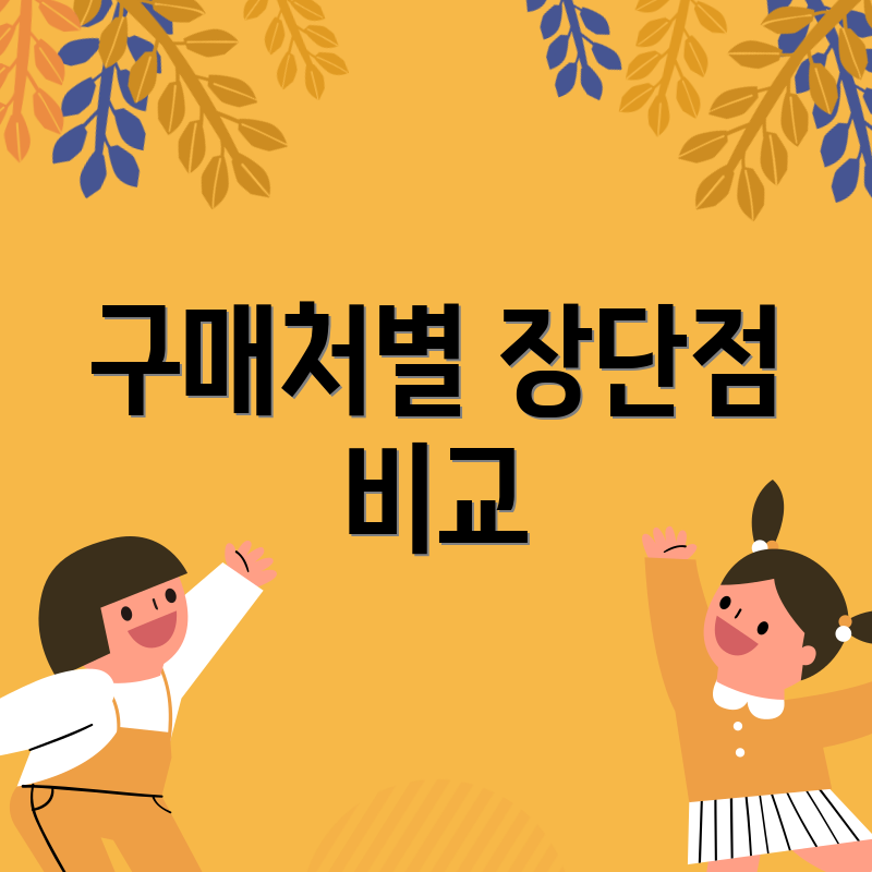 구매처별 장단점 비교