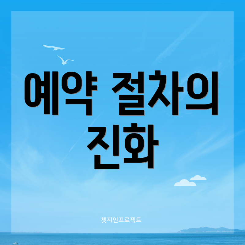 예약 절차의 진화