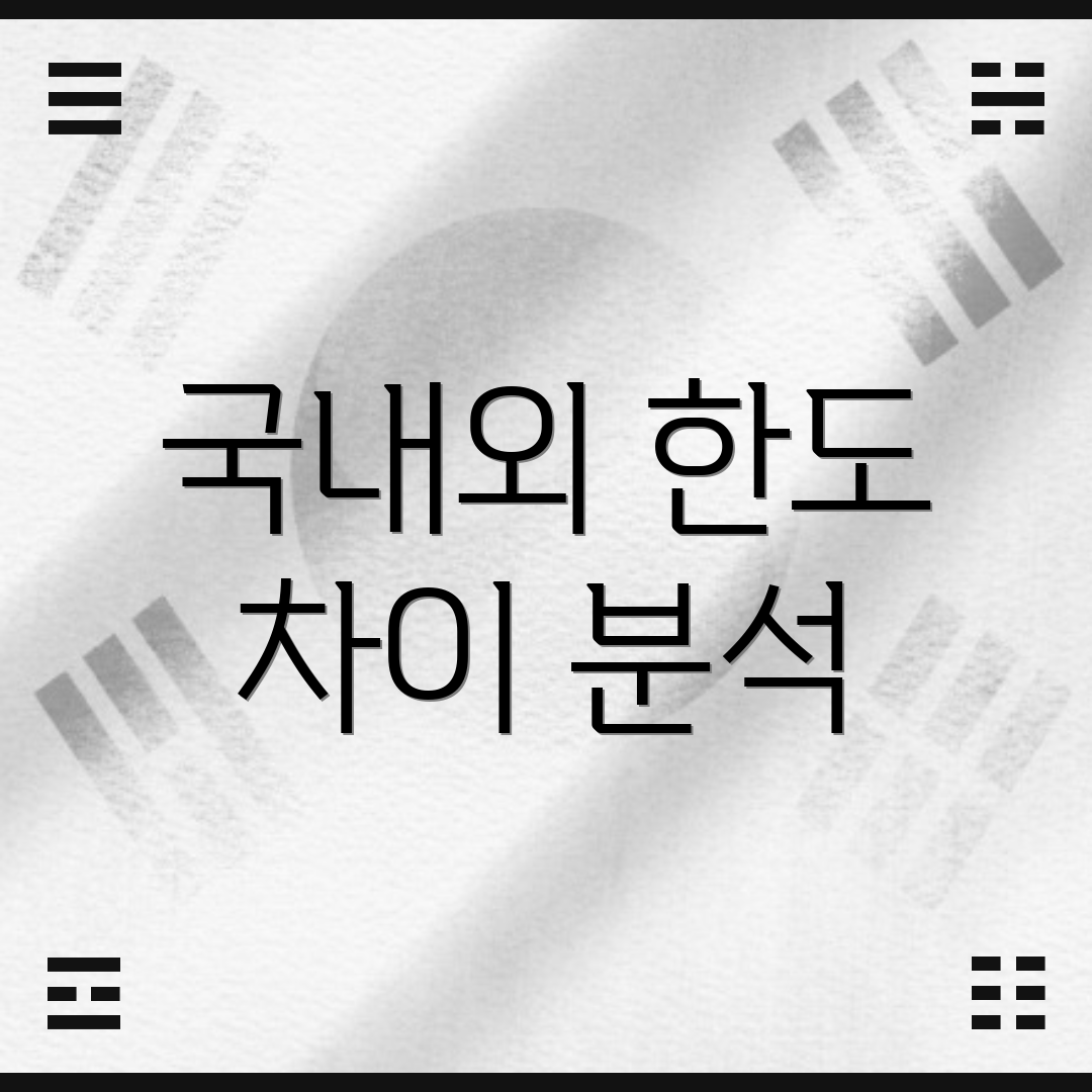 국내외 한도 차이 분석