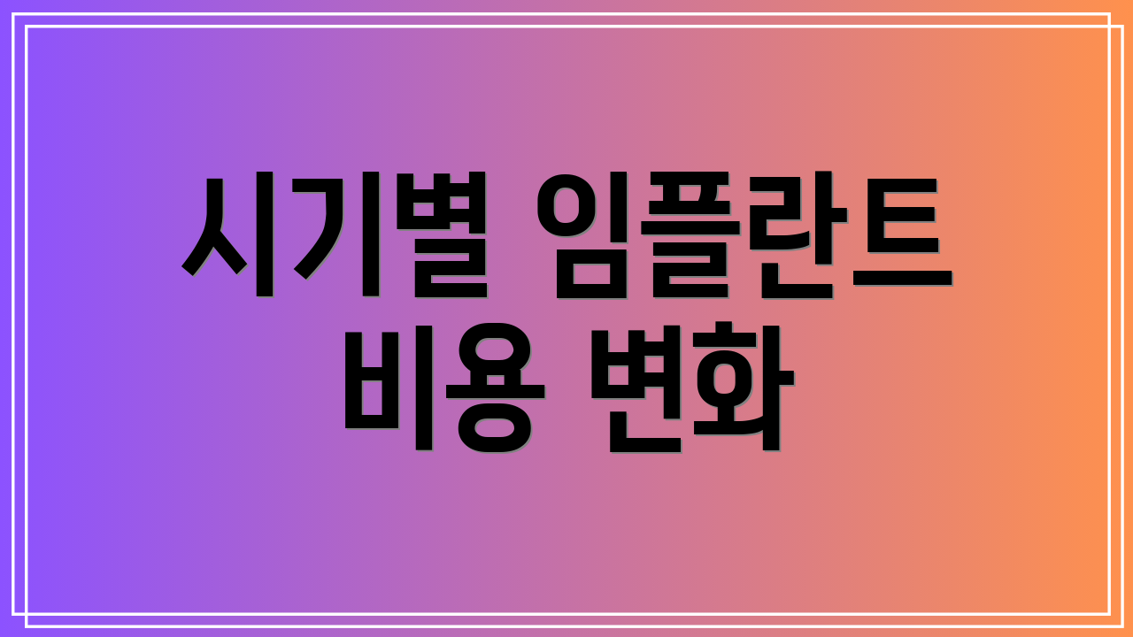 시기별 임플란트 비용 변화