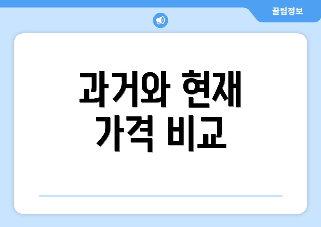 과거와 현재 가격 비교