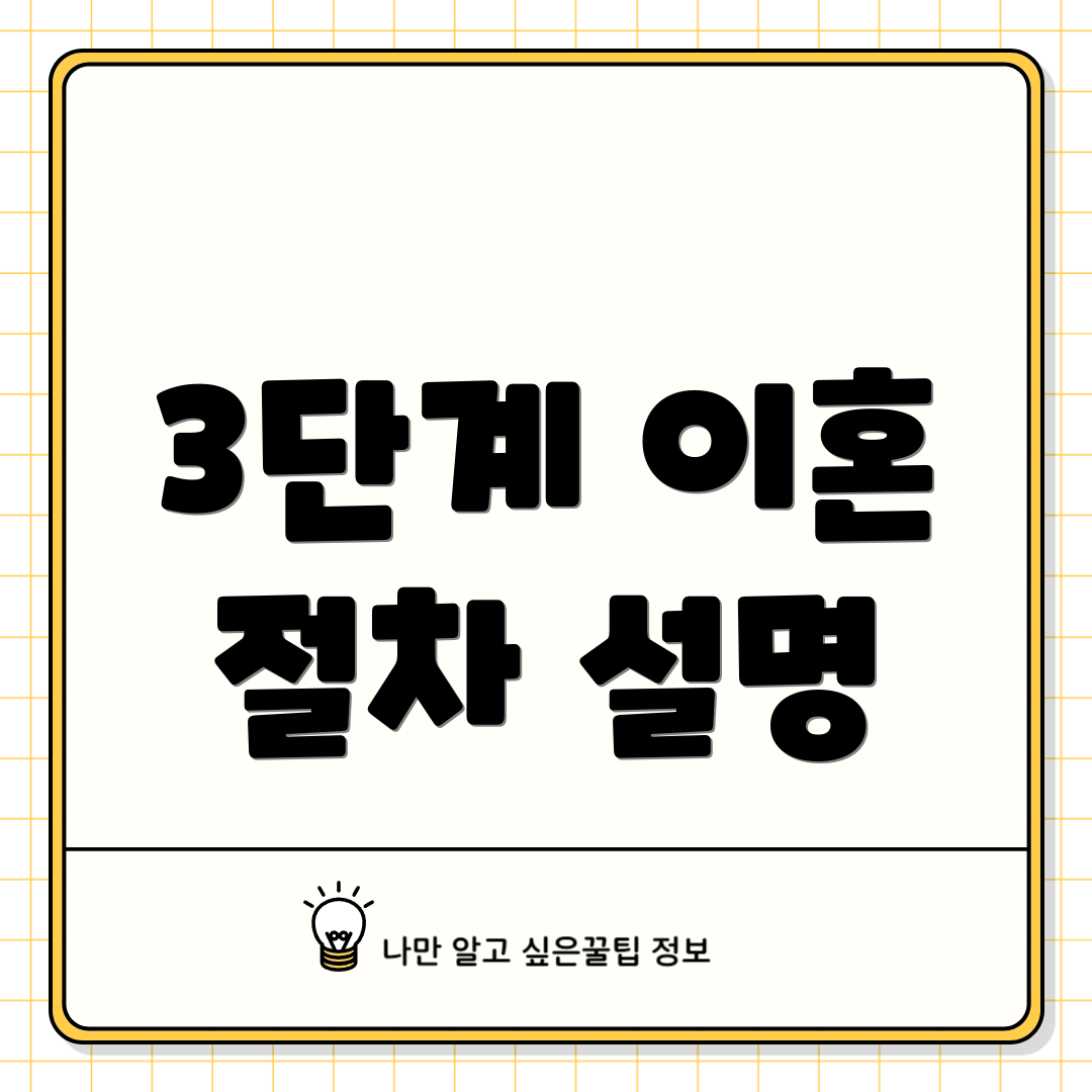 3단계 이혼 절차 설명