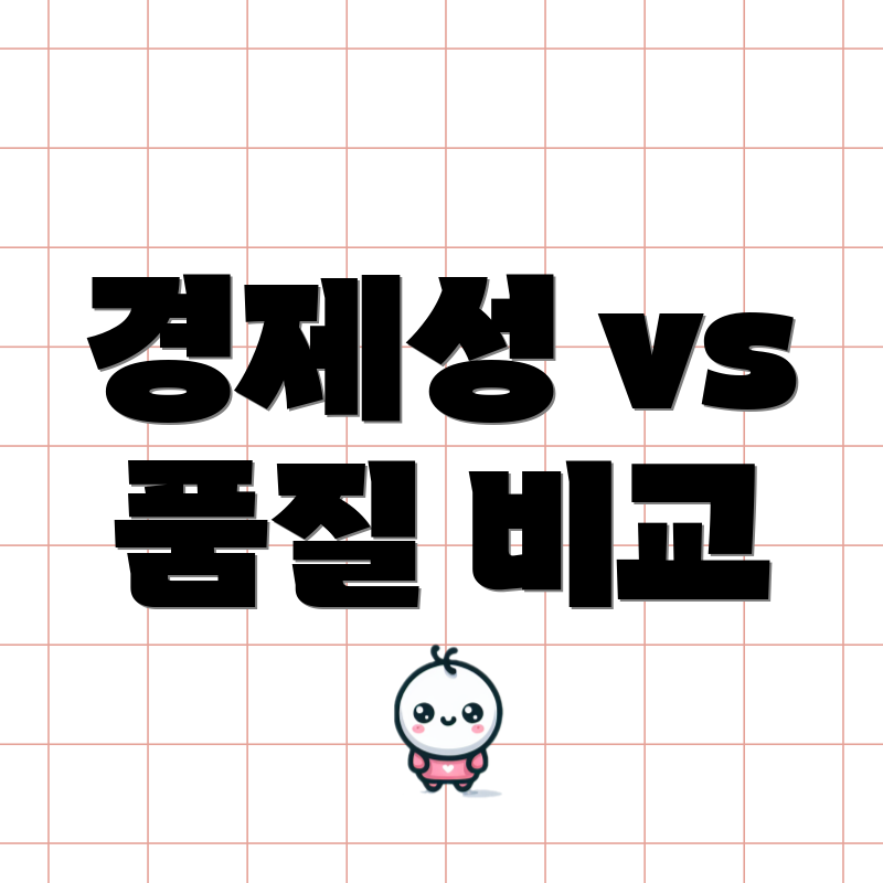 경제성 vs 품질 비교
