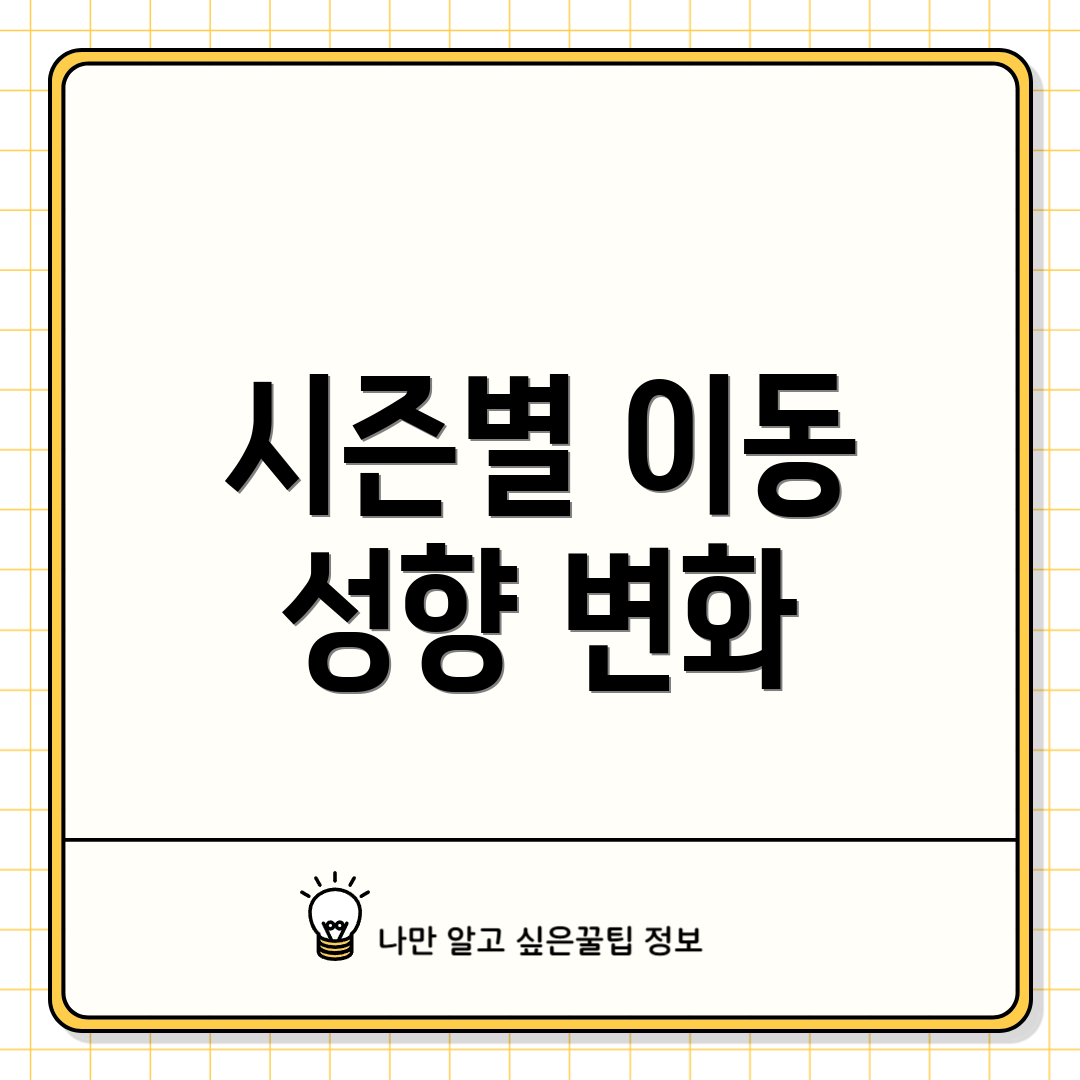 시즌별 이동 성향 변화