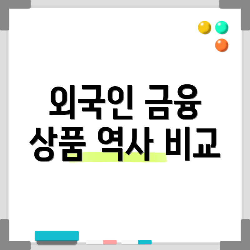 외국인 금융 상품 역사 비교