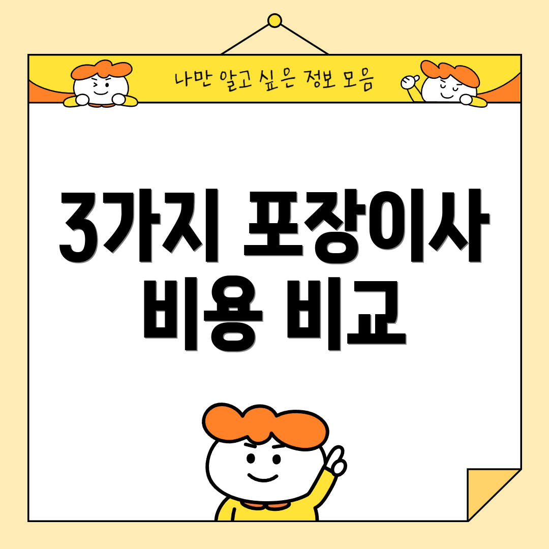 3가지 포장이사 비용 비교