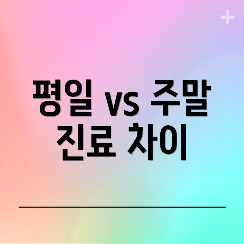 평일 vs 주말 진료 차이