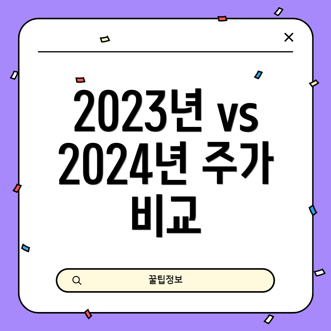 2023년 vs 2024년 주가 비교