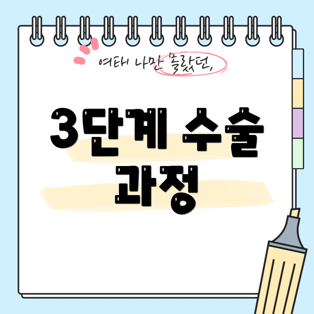 3단계 수술 과정